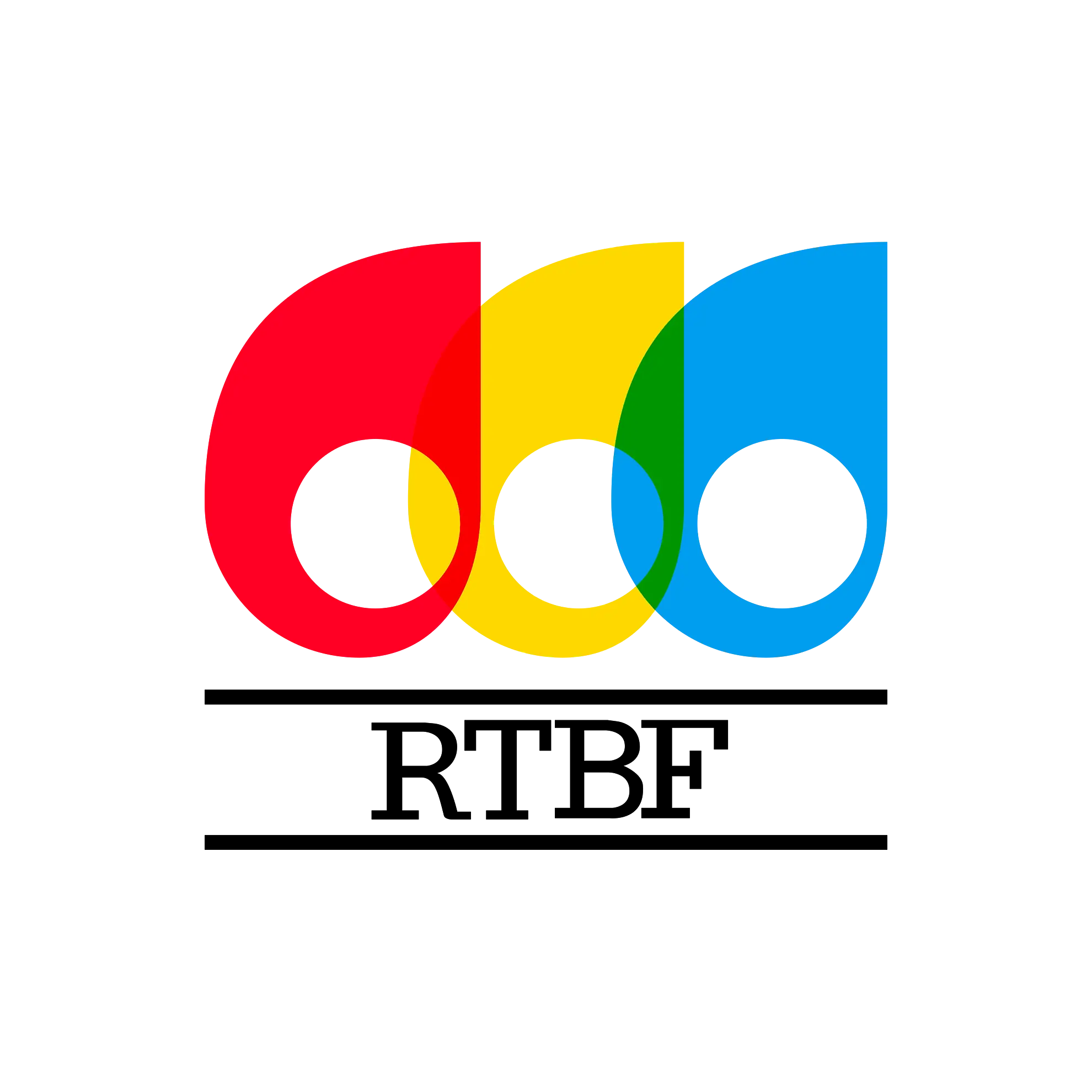 RTBF